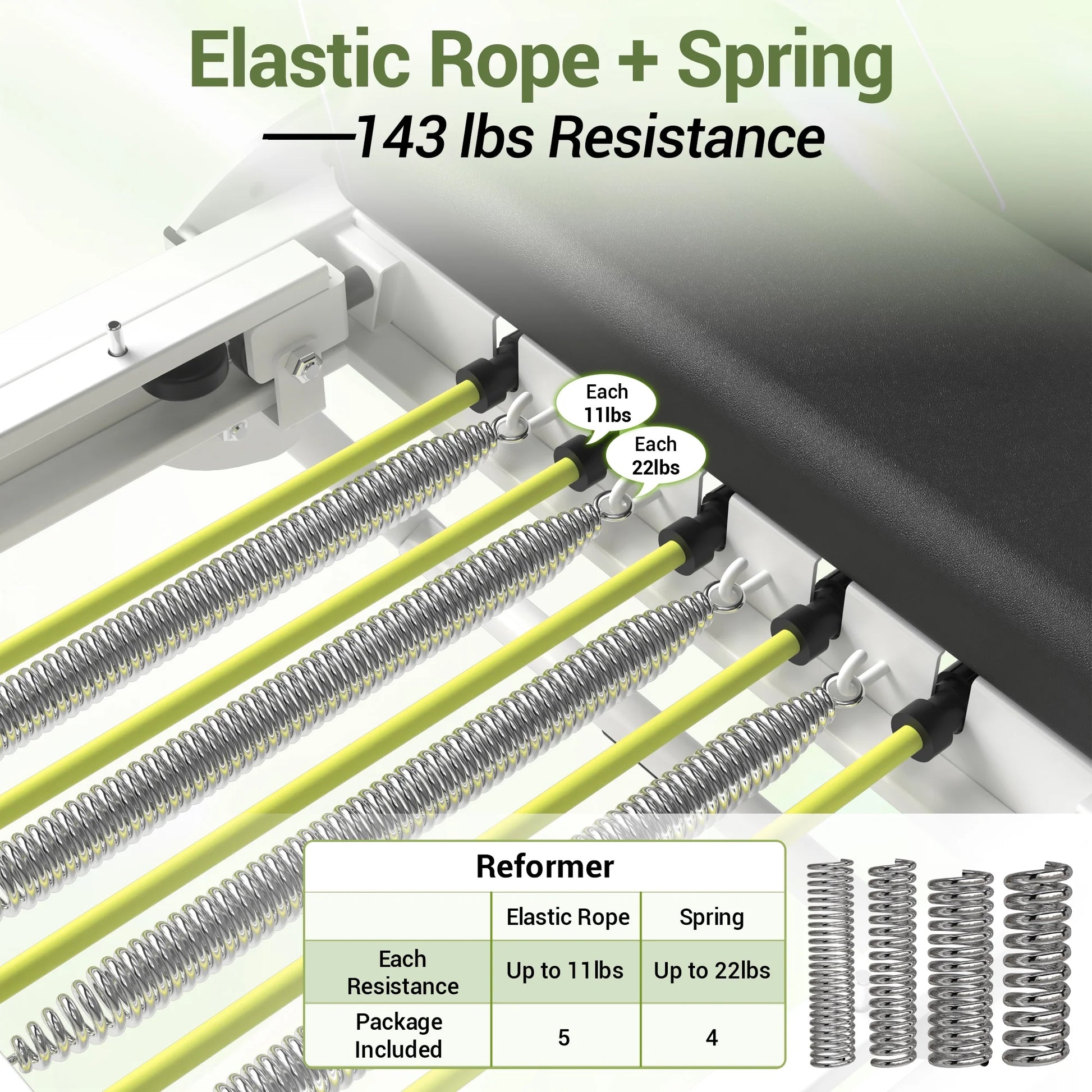 Foldable Pilates Equipment for Home Workouts,Balanced Body Pilates Reformer Machine for Home and Gym, Pilates Exercise Equipment with Jump Board, Additional 4 Springs